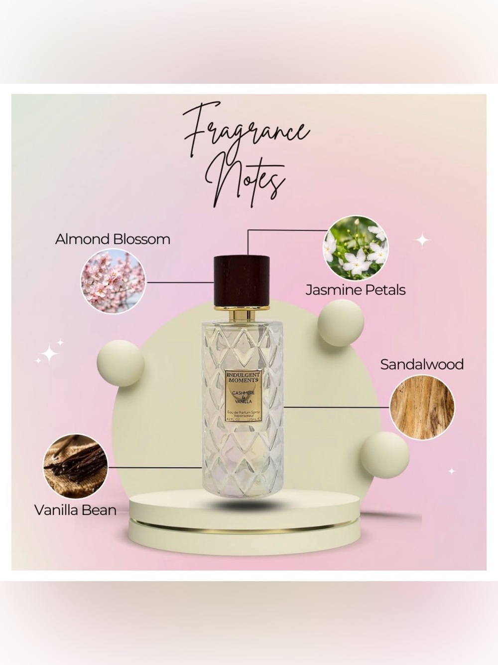 ♻️ Preowned/Declutter Fragrance Mist Bundle - Picture 4 of 6